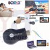 OkaeYa- Airplay Wifi Display TV Dongle With HDMI Output For Android & iPhone Devices (Multi-Color)